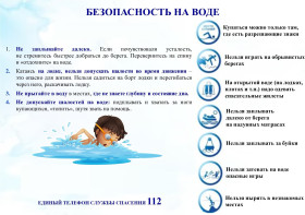 «Детям и взрослым о безопасности на воде летом».